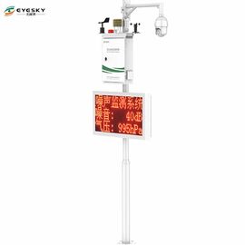 0-500 μg/m3 PM2.5 Περιοχή μέτρησης Σταθμός παρακολούθησης αέρα NO2 Παραμέτρους μέτρησης