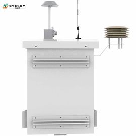 0-500 μg/m3 PM2.5 Περιοχή μέτρησης Σταθμός παρακολούθησης αέρα NO2 Παραμέτρους μέτρησης