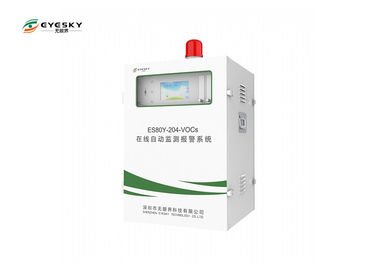 Ασύρματος υποκαπνισμού αερίου τύπος 1000M συναγερμών ανιχνευτών υγιής/ελαφρύς σειρά μέτρου